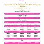 ตรวจหวยสลากกินแบ่งรัฐบาลงวดนี้